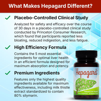 Hepagard - Natural Liver Support Supplement with N-Acetyl Cysteine (NAC) - Non-GMO, Vegan, Gluten-Free - PrimeBioHealth - canada supplements