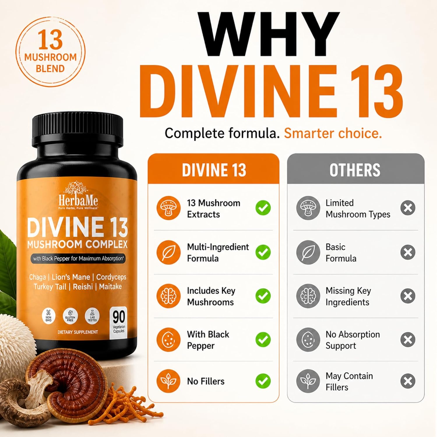 HerbaMe 13 Mushroom Extract Complex Capsules with Lion’s Mane, Cordyceps, Turkey Tail, Reishi & Chaga – Brain, Energy & Immune Support Supplement with Black Pepper for Absorption, 90 Count - PrimeBioHealth - canada supplements