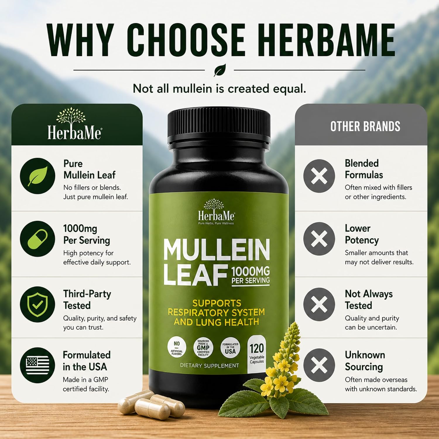 HerbaMe Mullein Leaf 1000mg, 120 Capsules - Daily Respiratory Support Supplement, Supports Breathing Comfort & Mucus Balance, Herbal Lung Support for Smokers, Men & Women - PrimeBioHealth - canada supplements