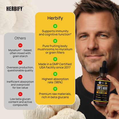 HERBIFY Lions Mane Supplement - Daily Mushroom Supplement for Memory, Focus & Clarity - Brain Booster - Lions Mane Tincture for Immune Support - 4 Fl oz - PrimeBioHealth - canada supplements