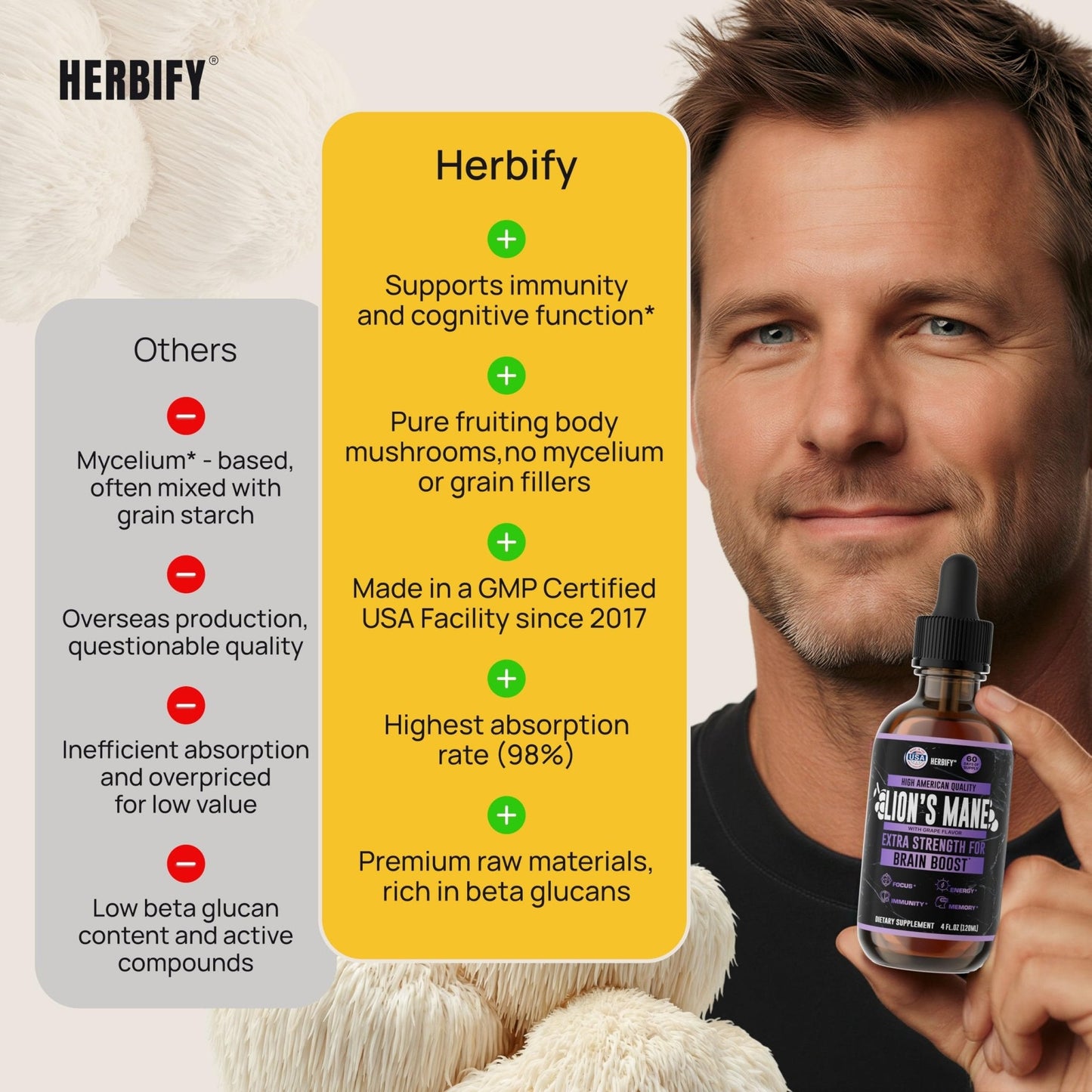 HERBIFY Lions Mane Supplement - Daily Mushroom Supplement for Memory, Focus & Clarity - Brain Booster - Lions Mane Tincture for Immune Support - 4 Fl oz - PrimeBioHealth - canada supplements