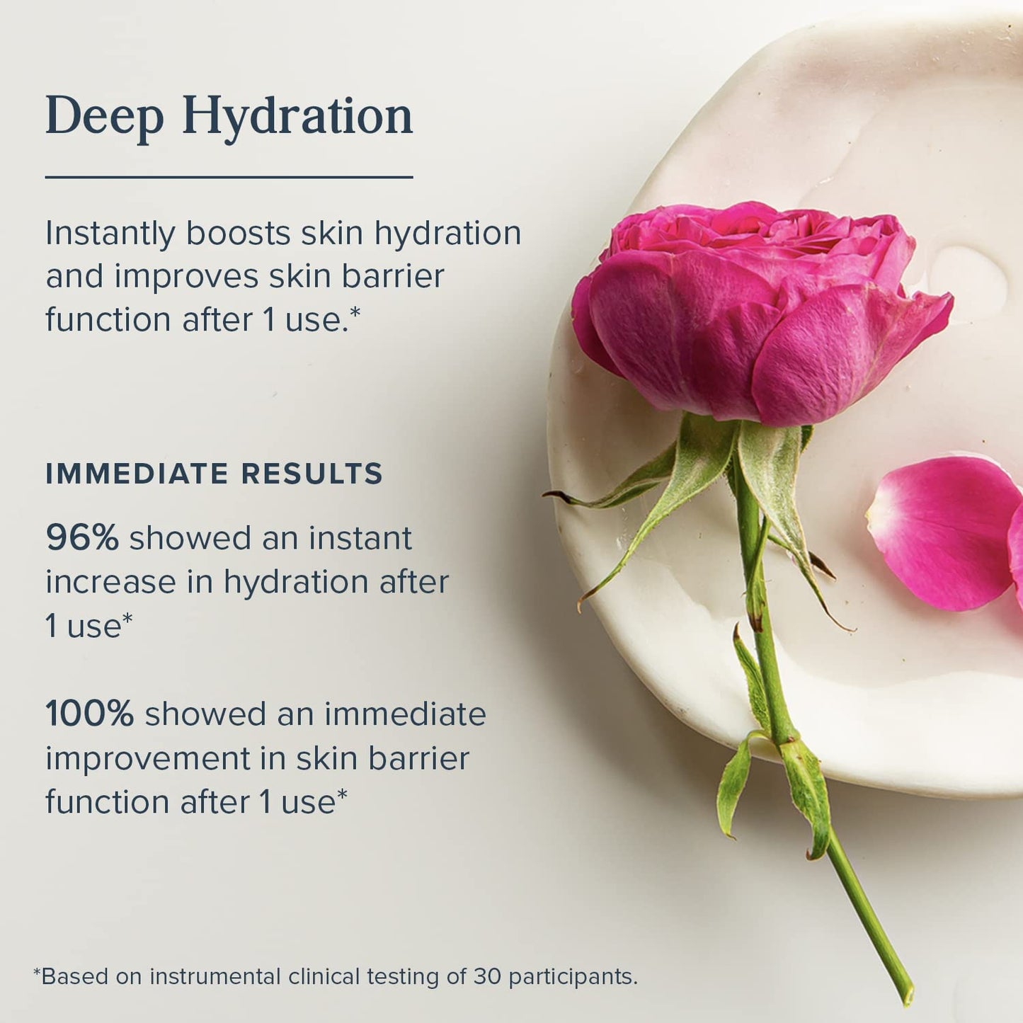 Heritage Store Rosewater Facial Toner with Hyaluronic Acid, Dry to Combination Skin Care, Hydrating Toner Refines Pores & Minimizes the Appearance of Fine Lines & Wrinkles, Alcohol Freeǂ, Vegan, 8oz - PrimeBioHealth - canada supplements