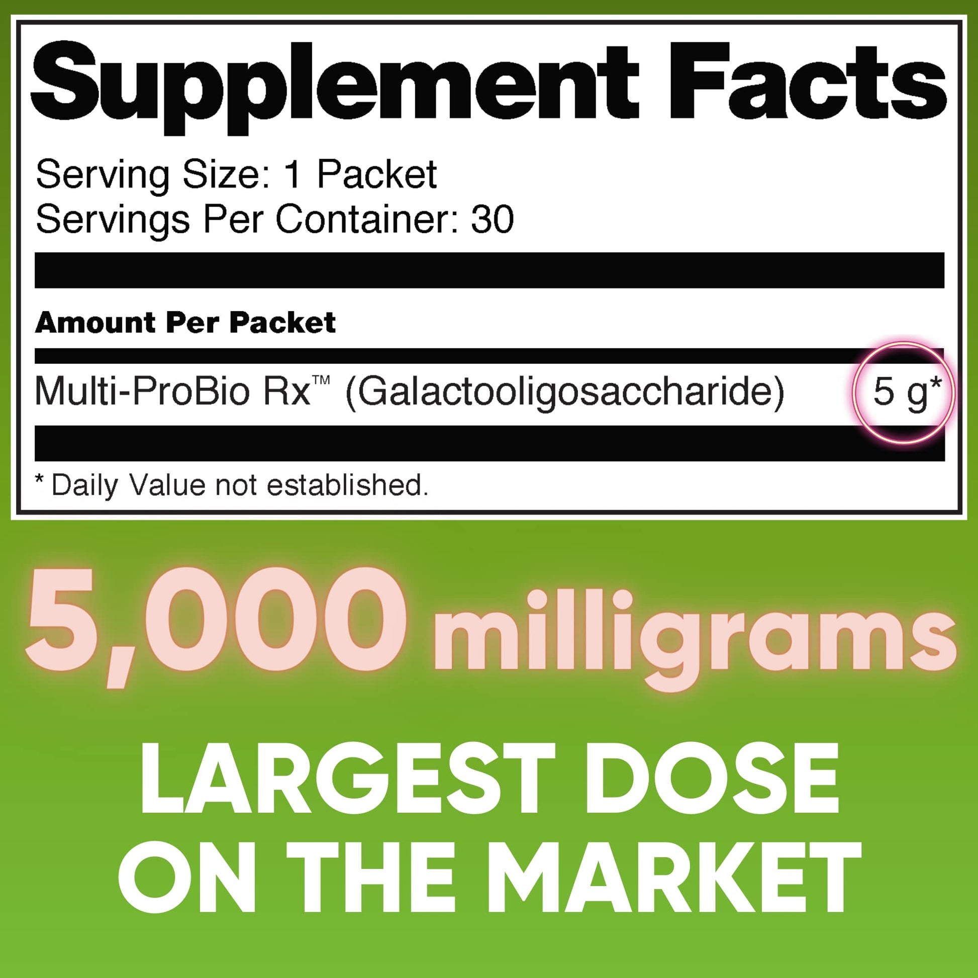 High Potency GOS Prebiotic Fiber Syrup, 5g Galactooligosaccharides – Supports Digestive Regularity, Gut Health & Immune Support – Helps Reduce Bloating & Cravings - PrimeBioHealth - canada supplements