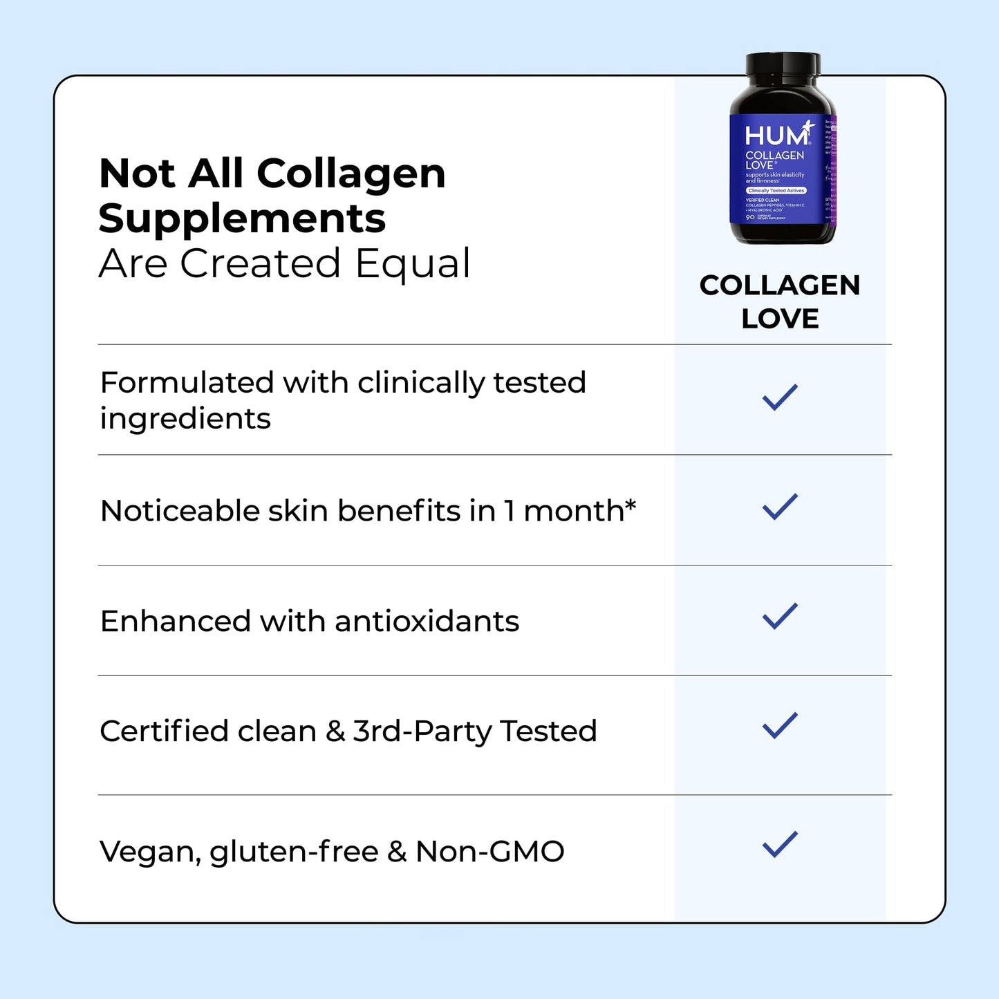 HUM Collagen Love Skin Supplement, Collagen Peptides Capsules with Hyaluronic Acid & Vitamin C, Supports Firm Skin & Helps Minimize Signs of Aging, Supplements - PrimeBioHealth - canada supplements