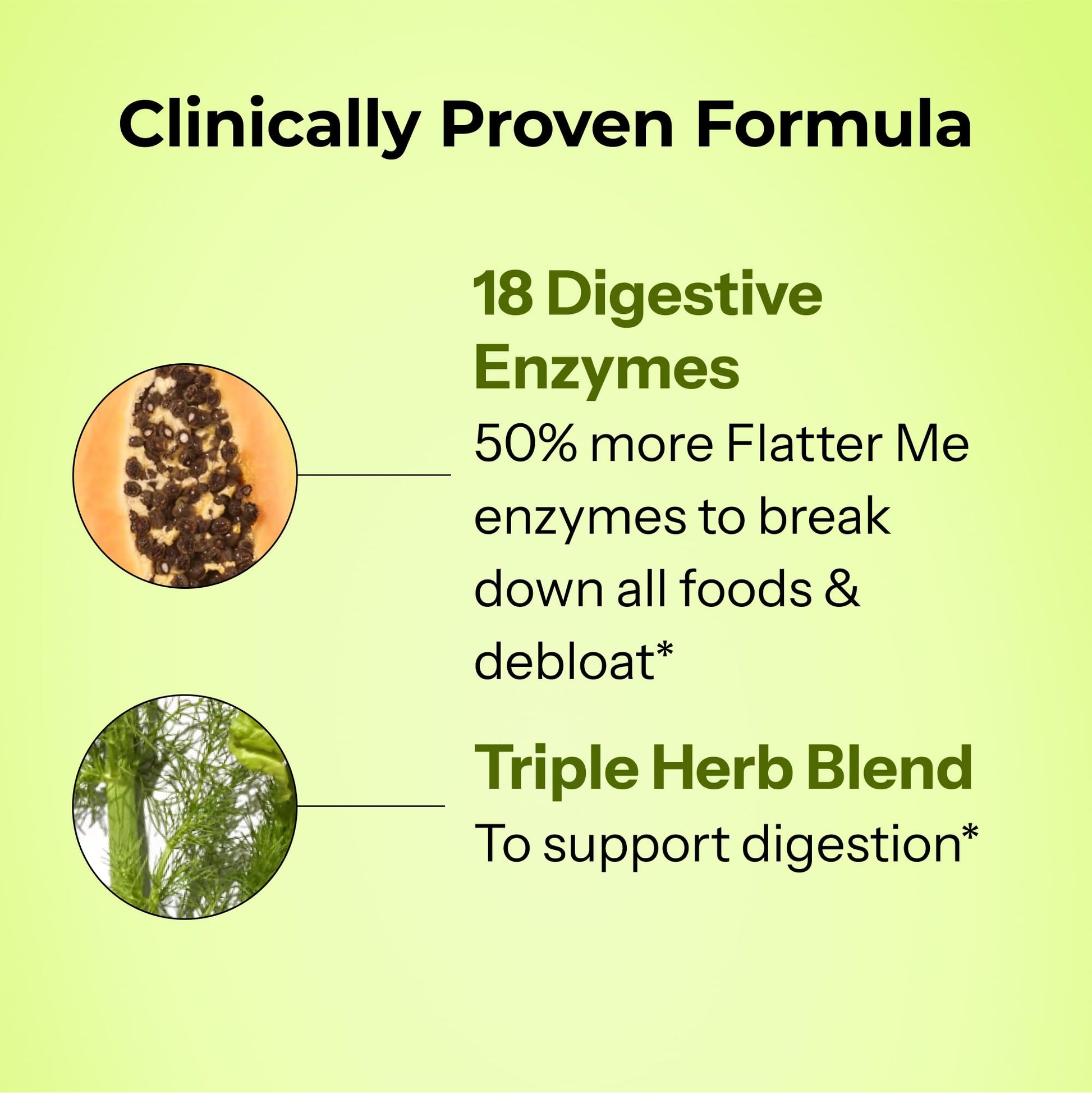 HUM Flatter Me Extra Strength Digestive Enzymes for Women, Men, Digestive Gut Bloating Supplement, Ginger, Peppermint Leaf, Fast Acting Anti Bloat - PrimeBioHealth - canada supplements
