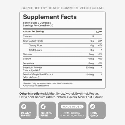 Humann SuperBeets Heart Gummies Zero Sugar - Beet Gummy with Energy Support, Grape Seed Extract & Beetroot Powder - 60 Count - PrimeBioHealth - canada supplements
