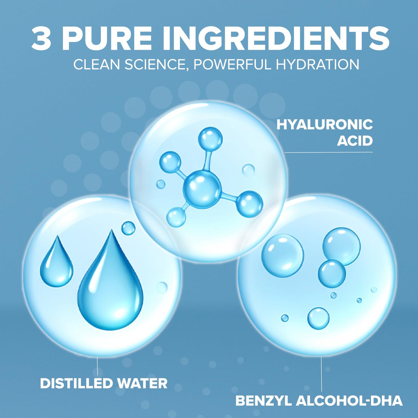 Hyaluronic Acid Serum for Skin 100% Pure Anti Aging Intense Hydration Moisture Non greasy Paraben free, Wrinkle Reducing and Brightening Serum (Pro Formula) 2oz - PrimeBioHealth - canada supplements