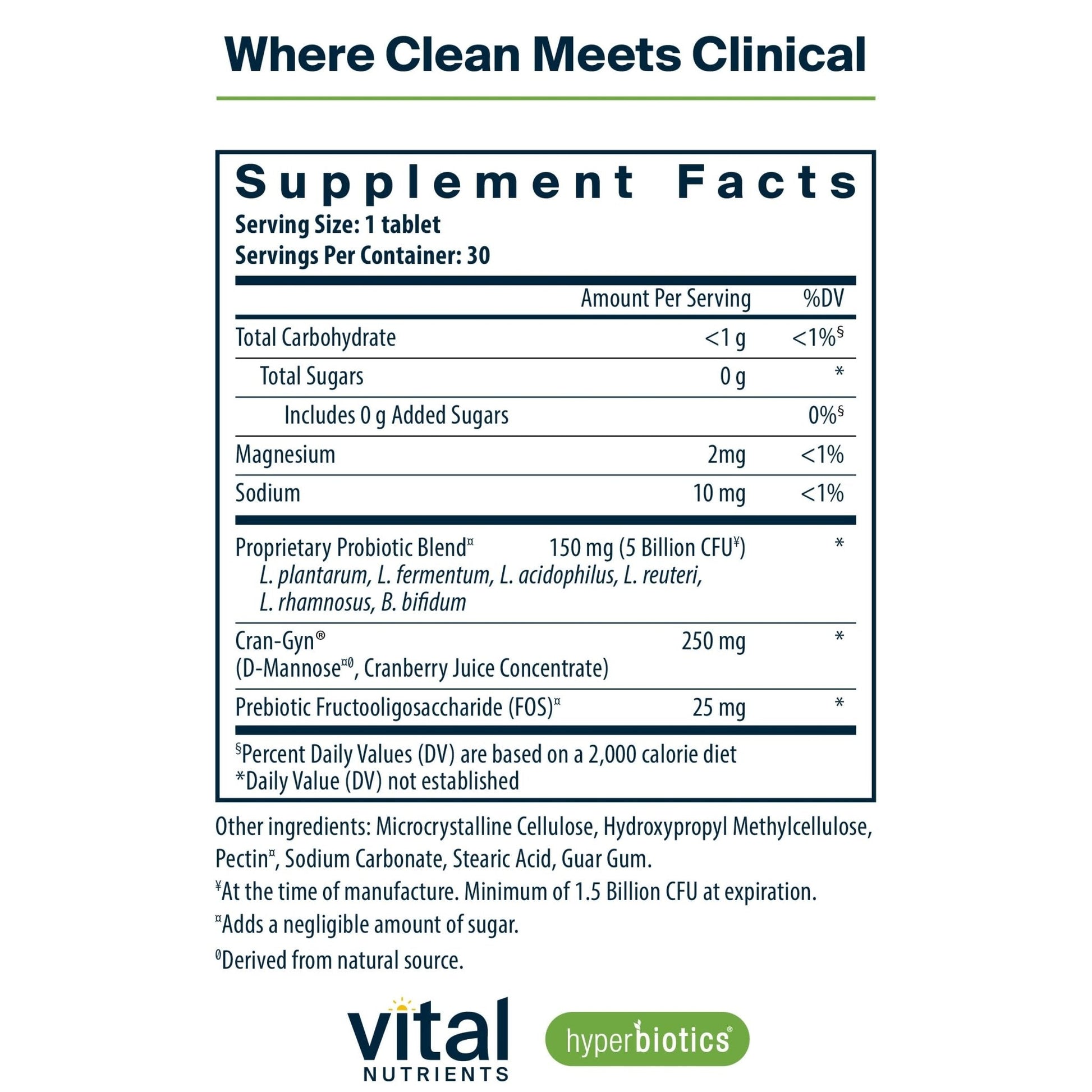 Hyperbiotics Vital Nutrients Pro Women Probiotics for Women | Vaginal Probiotics for PH Balance | Oral Probiotic for Vaginal Health and Urinary Tract Health | 6 Targeted Strains | 30 Vegan Tablets - PrimeBioHealth - canada supplements