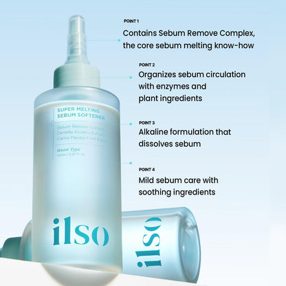 ilso Super Melting Sebum Softener, 5.29 fl oz, with 40 Skin Wrap Cotton Pads included, Pore Cleansing Solution, Blackhead Softener - PrimeBioHealth - canada supplements