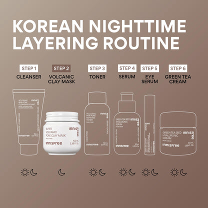 Innisfree Super Volcanic Clay Mask, Premium Korean Skincare with AHA and Natural Clusters for Deep Pore Detox, Gentle Exfoliation, Oil Control - PrimeBioHealth - canada supplements