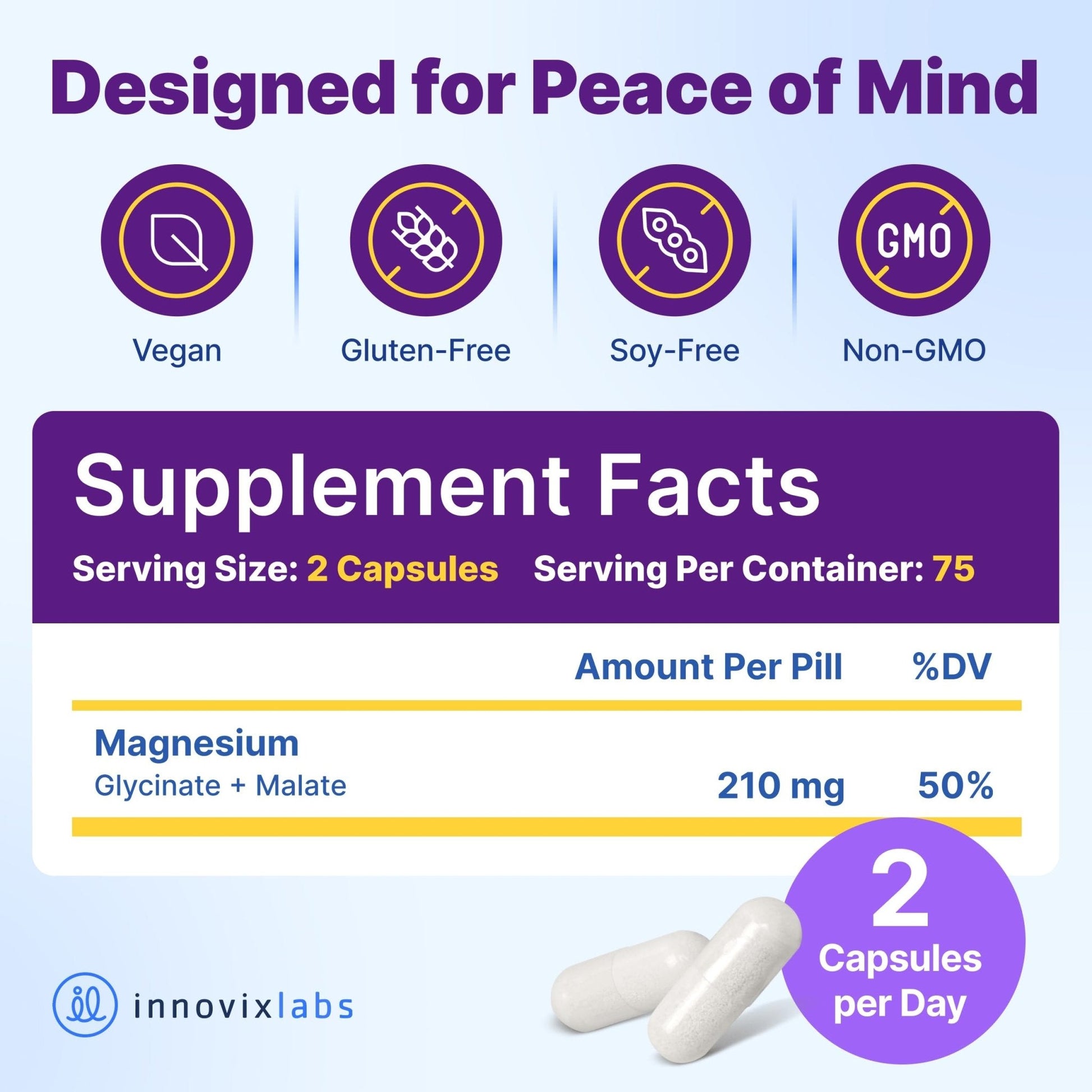 InnovixLabs Advanced Magnesium Capsules - 150 Ct, 210 mg - Chelated Glycinate and Malate - High Absorption, Promotes Relaxation, Bones, Muscle Health, Vegan Malate Sleep Supplement - PrimeBioHealth - canada supplements