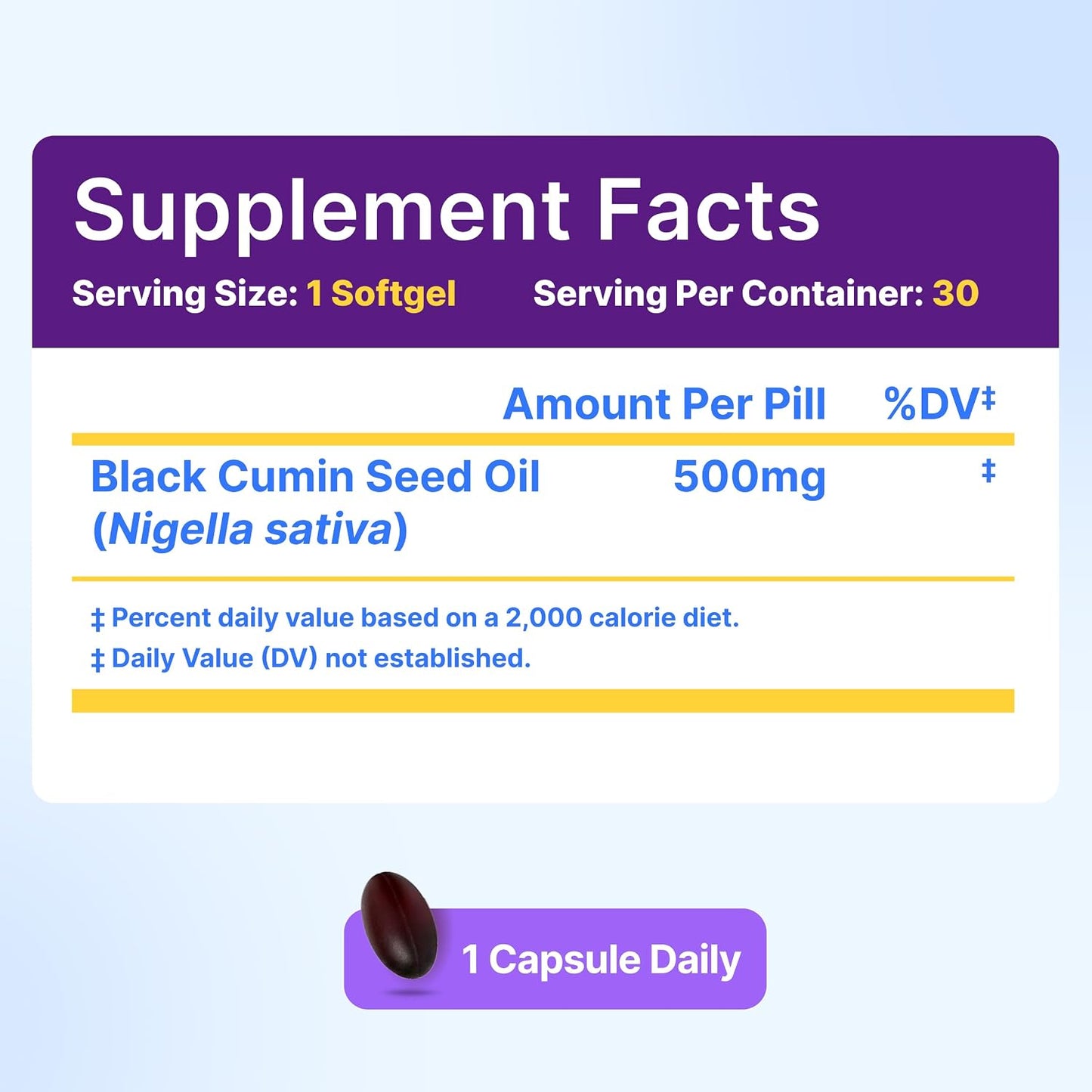 InnovixLabs Black Seed Oil Softgels, 500mg | Antioxidant Support for Immune & Joint Health | Cold Pressed Nigella Sativa Black Cumin Seed Oil | Enteric Coated for Reduced Burps | 30 Softgels - PrimeBioHealth - canada supplements