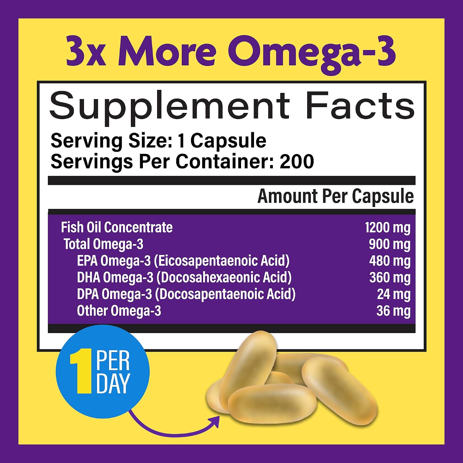 InnovixLabs Choline & Triple Omega-3 Bundle Choline Bitartrate 550mg (100 Capsules) Triple Strength Omega (200 Softgels). Supports Memory, Mood, Brain Health & Boost Cognitive.* - PrimeBioHealth - canada supplements