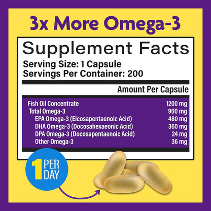 InnovixLabs Choline & Triple Omega-3 Bundle Choline Bitartrate 550mg (100 Capsules) Triple Strength Omega (200 Softgels). Supports Memory, Mood, Brain Health & Boost Cognitive.* - PrimeBioHealth - canada supplements