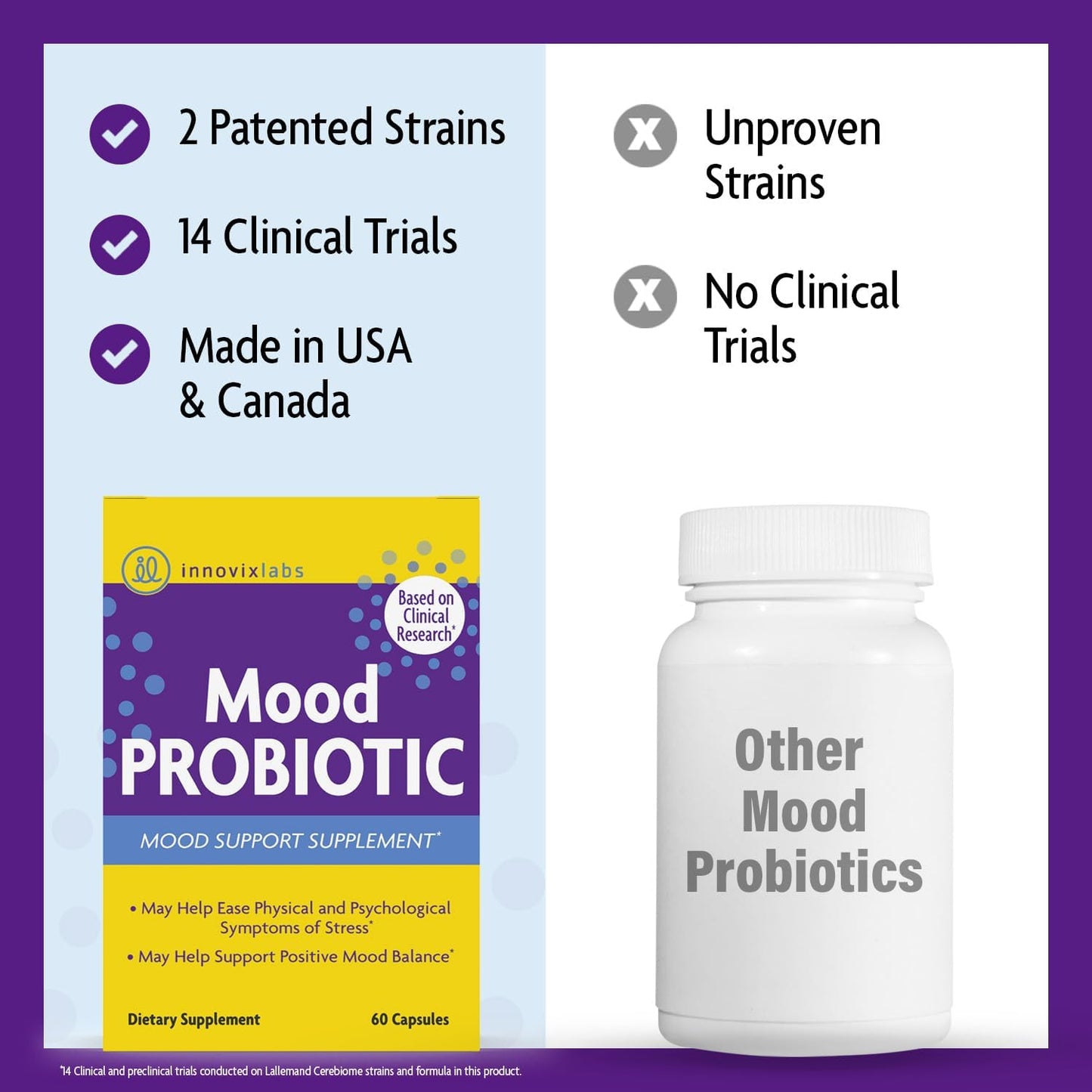 InnovixLabs Mood Probiotic & Triple Omega Bundle Mood Probiotic (60 Capsules) Triple Strength Omega-3 Fish Oil (200 Softgel). Supports Brain, Joints and Immune Health* - PrimeBioHealth - canada supplements