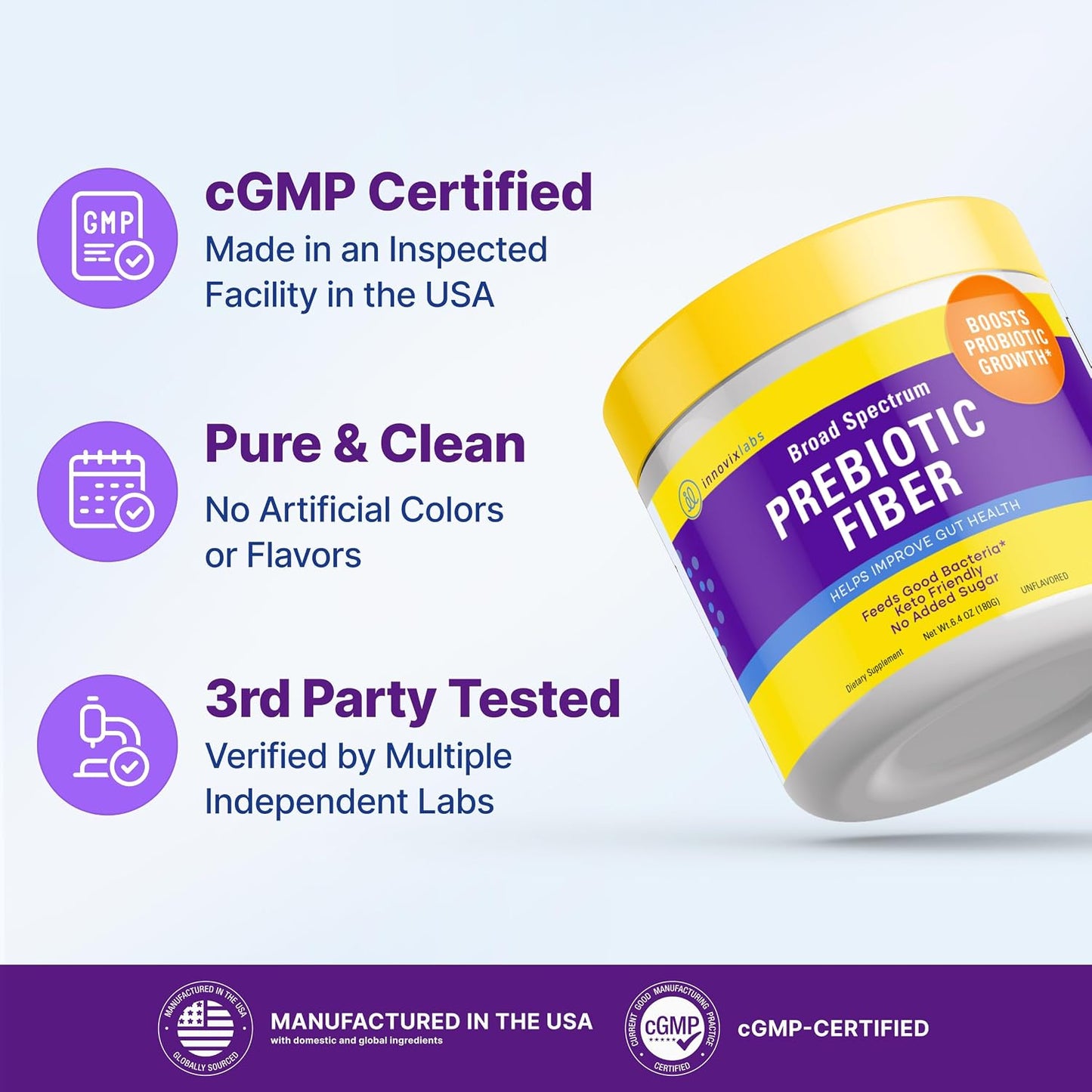 InnovixLabs Prebiotic Fiber Powder for Digestive & Gut Health, High Fiber Supplement for Women & Men, Made with Chicory Root, Acacia Fiber, Inulin & Soluble Fibers, Sugar-Free, Vegan, 30-Day Supply - PrimeBioHealth - canada supplements