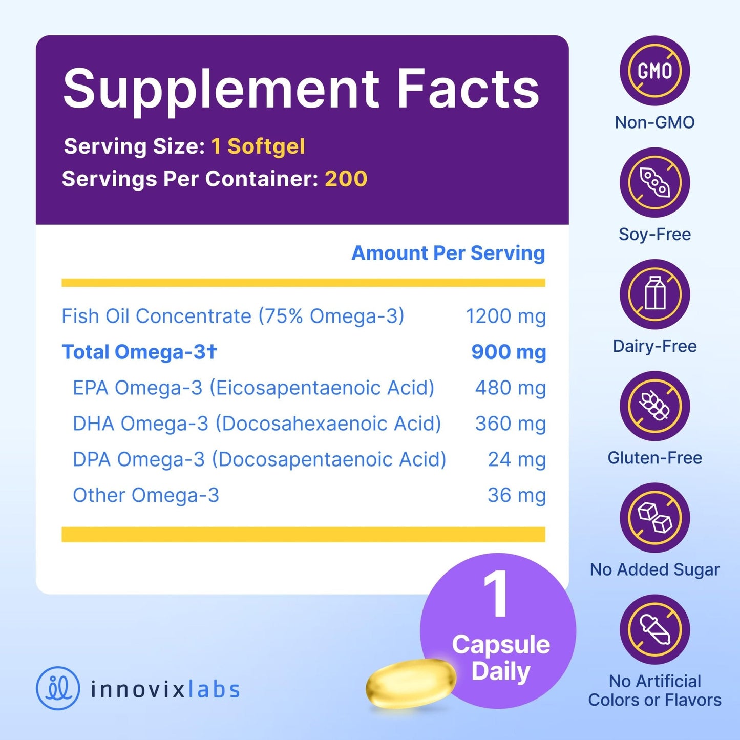 InnovixLabs Triple Strength Omega 3 Supplement, Burpless Fish Oil for Women and Men - 900 mg EPA & DHA, Brain & Joint Support, Award Winning & Third-Party Tested, 30 Softgels - PrimeBioHealth - canada supplements