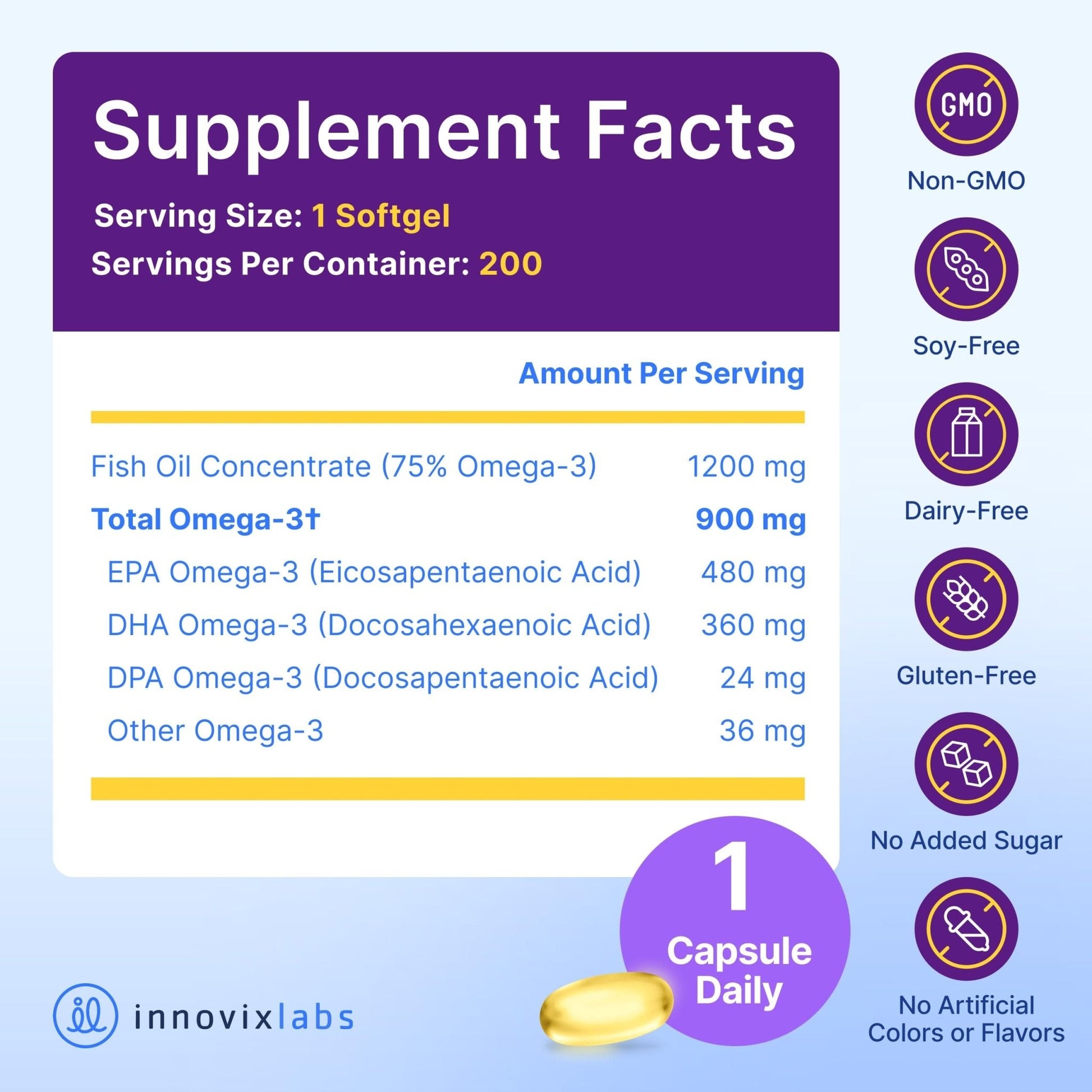InnovixLabs Triple Strength Omega 3 Supplement, Burpless Fish Oil for Women and Men - 900 mg EPA & DHA, Brain & Joint Support, Award Winning & Third-Party Tested, 30 Softgels - PrimeBioHealth - canada supplements