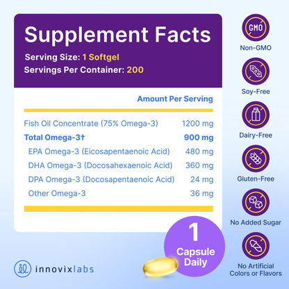 InnovixLabs Triple Strength Omega 3 Supplement, Burpless Fish Oil for Women and Men - 900 mg EPA & DHA, Brain & Joint Support, Award Winning & Third-Party Tested, 30 Softgels - PrimeBioHealth - canada supplements