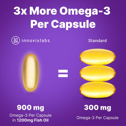 InnovixLabs Triple Strength Omega 3 Supplement, Burpless Fish Oil for Women and Men - 900 mg EPA & DHA, Brain & Joint Support, Award Winning & Third-Party Tested, 30 Softgels - PrimeBioHealth - canada supplements
