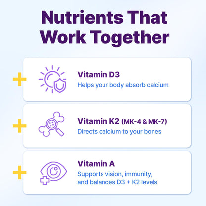 InnovixLabs Vitamin D3 K2-5000 IU Vitamin D3 Plus 600 mcg Vitamin K2 MK4 and MK7 for Max Calcium Absorption, Supports Bone, Immune, Heart Health, 3rd Party Tested, Gluten Free, 60 Softgels - PrimeBioHealth - canada supplements