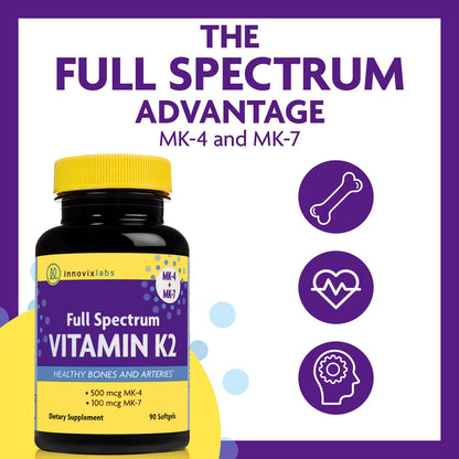 InnovixLabs Vitamin K2 & Magnesium Bundle Full Spectrum Vitamin K2 (90 softgels) Advanced Magnesium (150 Time-Release Capsules). Supports Healthy Bones & Arteries. * - PrimeBioHealth - canada supplements