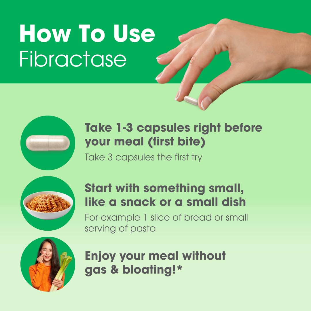 Intoleran Fibractase 1200 Digestive Enzymes - 108 Capsules | Supplement for Fructans & Galactans Intolerance | Helps Digest Carbohydrates; Grains, Legumes - PrimeBioHealth - canada supplements