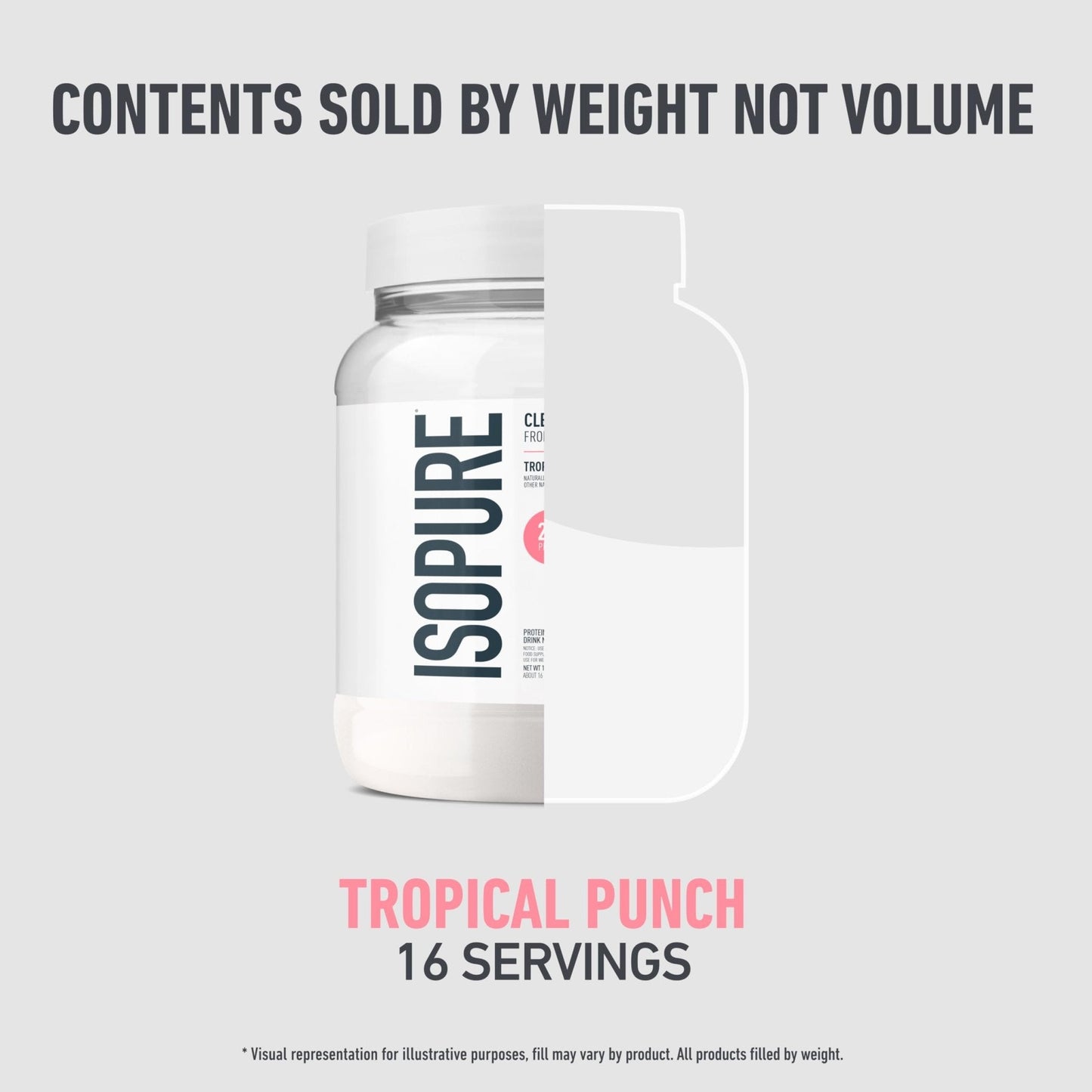 Isopure Clear Whey Isolate Protein Powder, Lactose Free, Gluten Free, Naturally Flavored, Tropical Punch, 20g Protein Per Serving, 14.1 Oz, 16 Servings (Packaging May Vary) - PrimeBioHealth - canada supplements