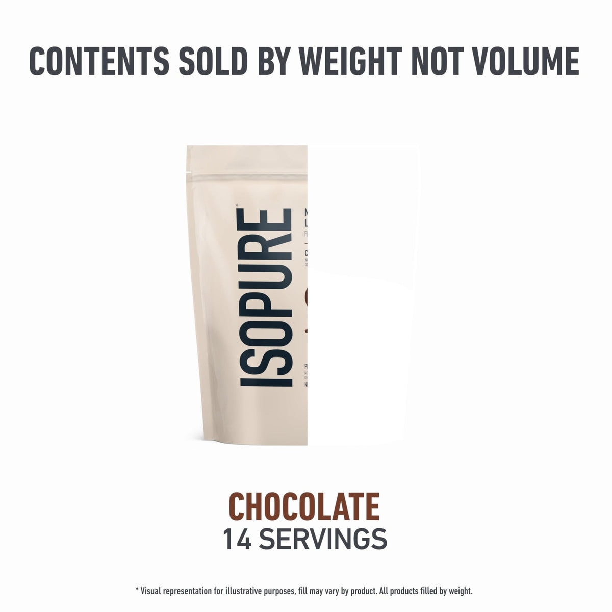 Isopure Low Carb 100% Pure Whey Isolate Protein Powder, Lactose Free, Gluten Free, With Vitamins, Dark Chocolate, 25g Protein Per Serving, 1 Lb, - PrimeBioHealth - canada supplements