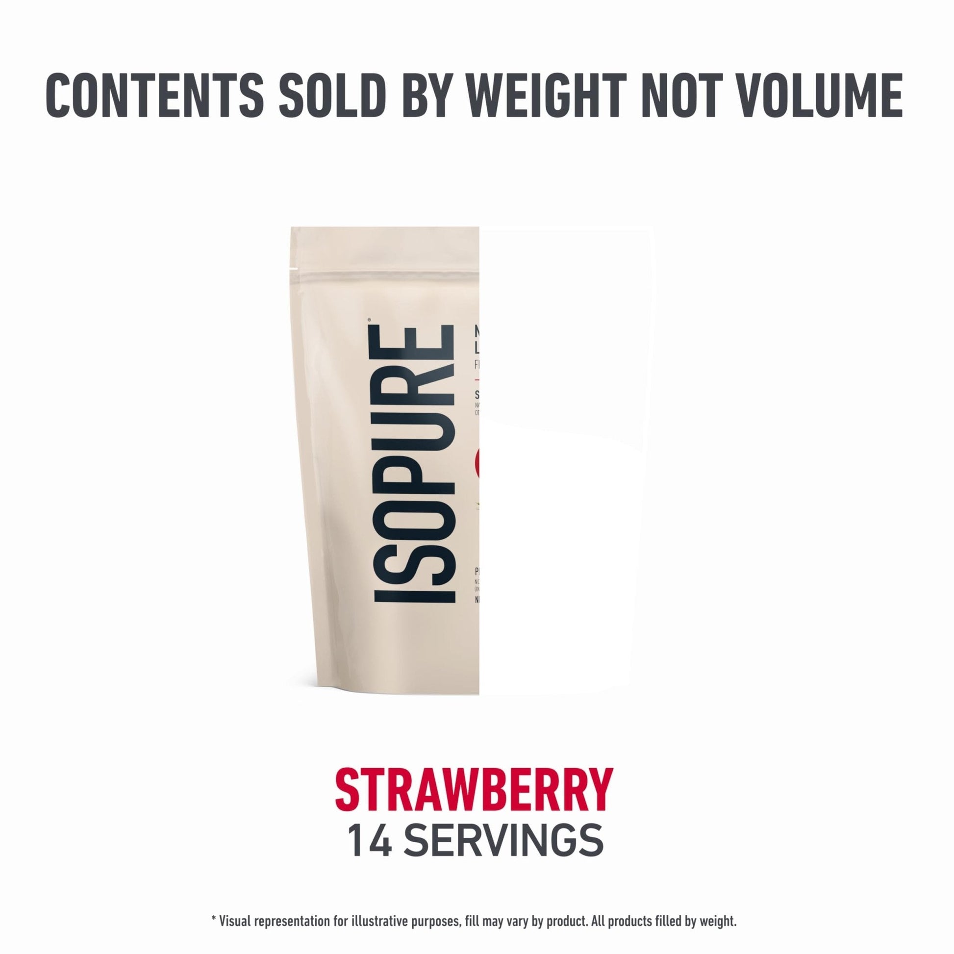 Isopure Low Carb 100% Pure Whey Isolate Protein Powder, Lactose Free, Gluten Free, With Vitamins, Strawberry, 25g Protein Per Serving, 1 Lb, 14 Servings (Packaging May Vary) - PrimeBioHealth - canada supplements
