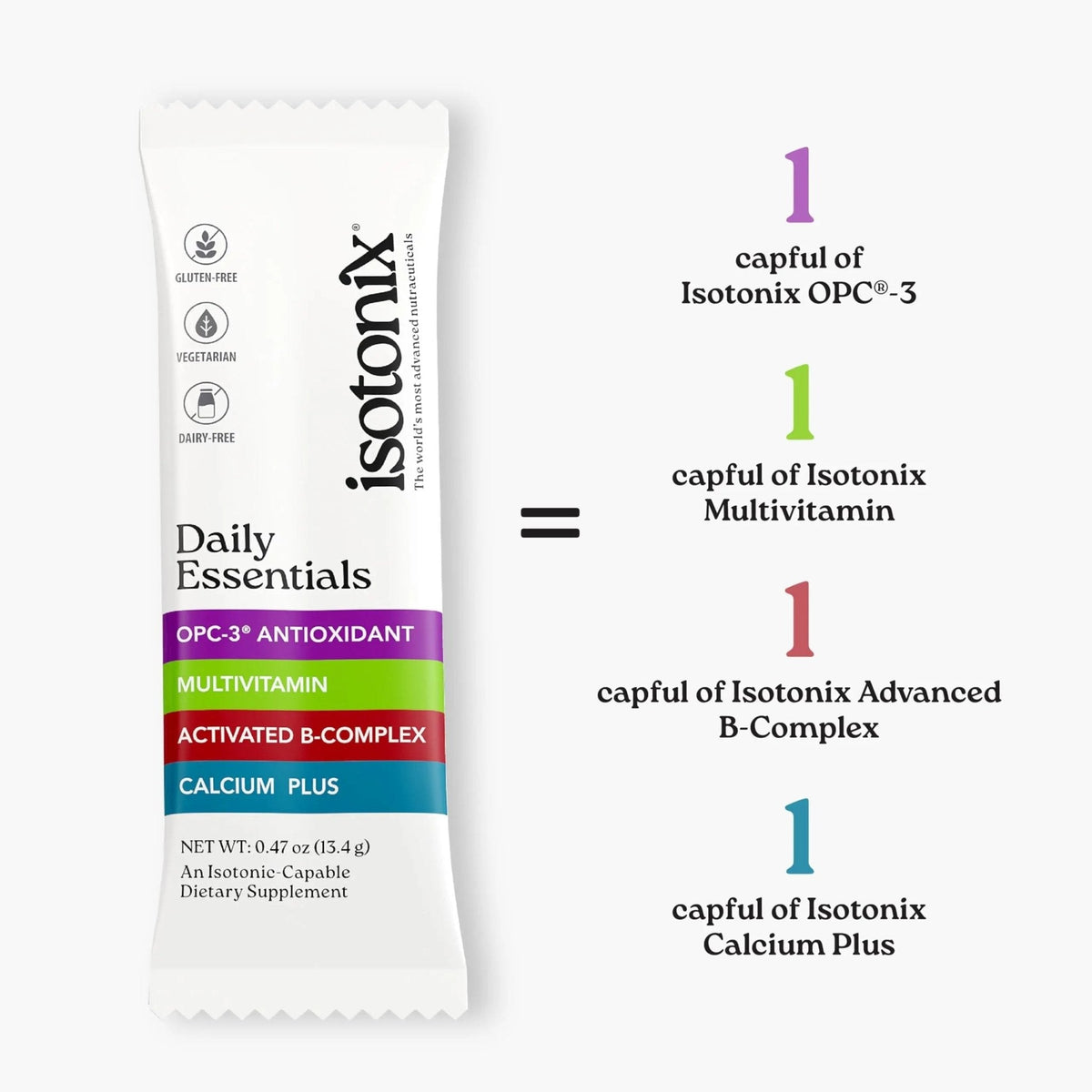 Isotonix® Daily Essentials Multivitamin Powder Packets – 4-in-1 Formula with Multivitamin, Activated B-Complex, Calcium Plus - PrimeBioHealth - canada supplements