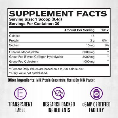 Jacked Factory Creatine for Women - Creatine Monohydrate with Collagen + Colostrum to Support Workout Performance, Lean Muscle Growth, Healthy Hair, Skin, - PrimeBioHealth - canada supplements