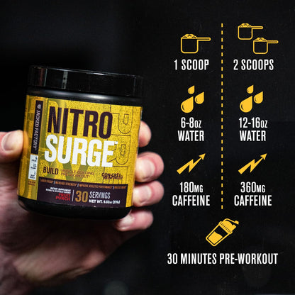 Jacked Factory Nitrosurge Build Pre Workout with Creatine for Muscle Building - Con Cret Creatine Powder & elevATP for Intense Energy, Powerful Pump, - PrimeBioHealth - canada supplements
