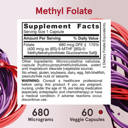 Jarrow Formulas Extra Strength Methyl Folate 400 mcg, Dietary Supplement for Cardiovascular and Neurologic Health Support - PrimeBioHealth - canada supplements