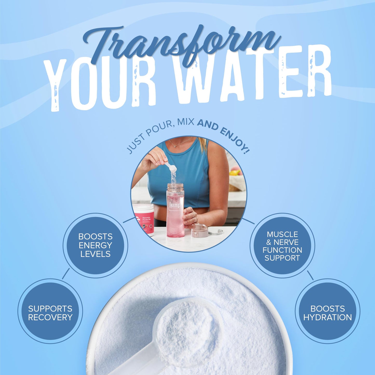 JUNP Electrolytes Powder No Sugar No Carbs – Berry Lemonade Keto Electrolyte Drink Mix - Potassium & Salt Hydration Powder Electrolytes - Zero Calorie Sugar Free Electrolyte Powder, 90 Servings - PrimeBioHealth - canada supplements
