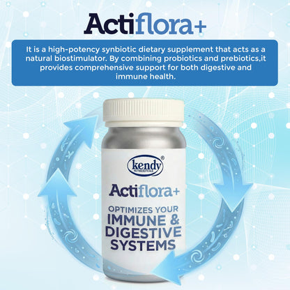 Kendy Actiflora Probiotic + Prebiotic & Synbiotic Capsules – Advanced Formula w/L. bulgaricus for Digestive Health & Gut Balance – 45-Billion CFU Daily Supplement - PrimeBioHealth - canada supplements