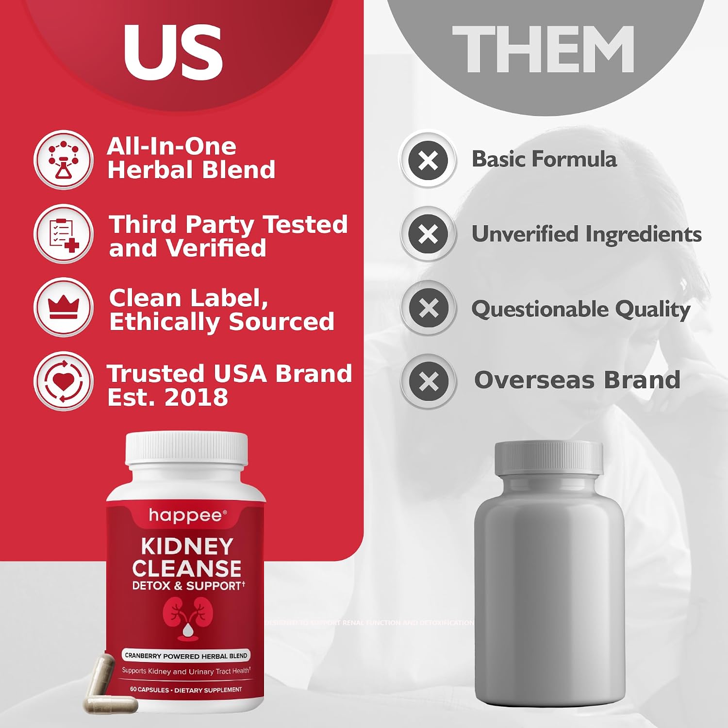 Kidney Cleanse Detox & Repair Formula – Natural Kidney Support Supplement with Cranberry & 21 Herbs for Renal, Bladder, & Urinary Tract Health – Flush Toxins & Renew - 60 Capsules - PrimeBioHealth - canada supplements