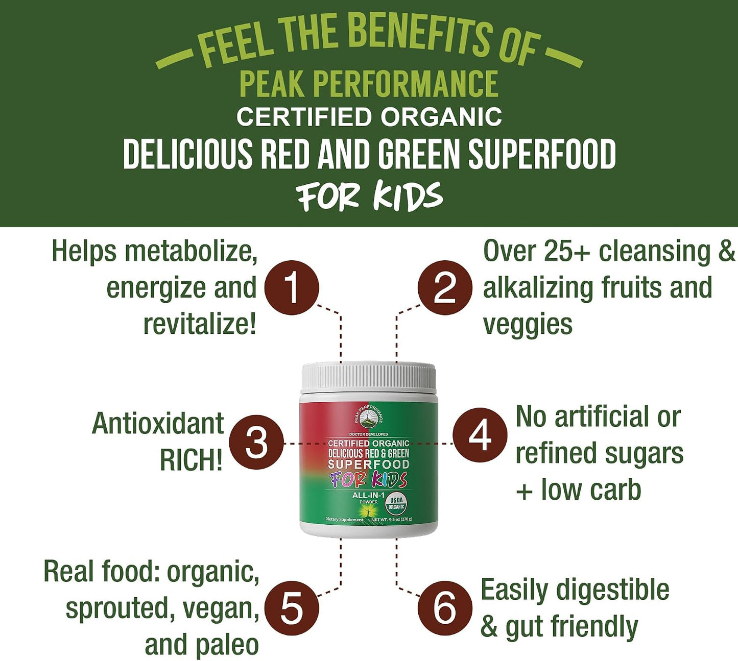 Kids Greens and Reds Superfood Powder - Best Tasting Organic Vegan Super Food Juice with 25+ Fruits and Vegetables - Gluten Free Real Food Vitamins - Green and Red Superfoods Supplement for Children - PrimeBioHealth - canada supplements