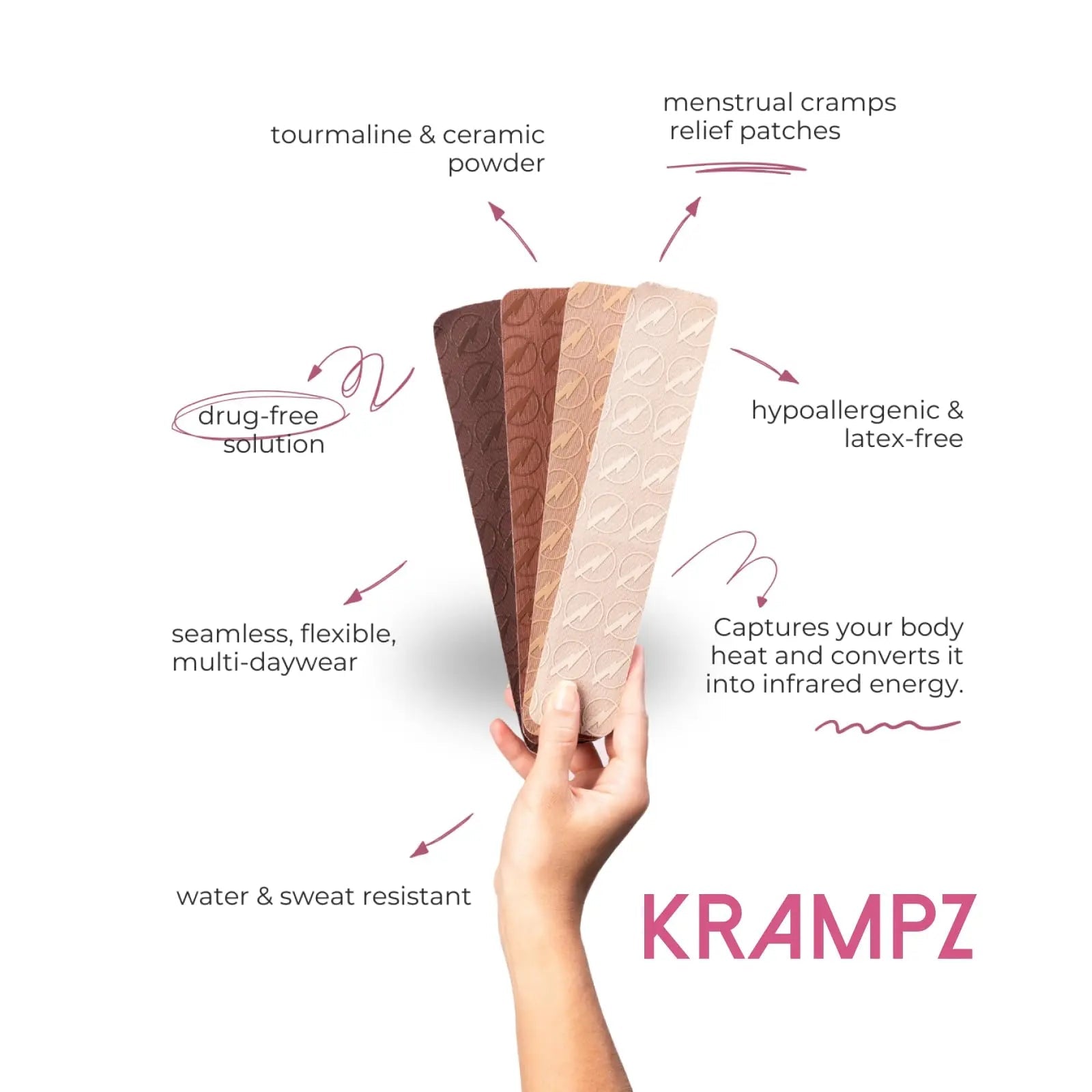 Krampz Menstrual Pain Relief Patches, Period Wellness, and Discomfort Support for Women, Style 118 - PrimeBioHealth - canada supplements