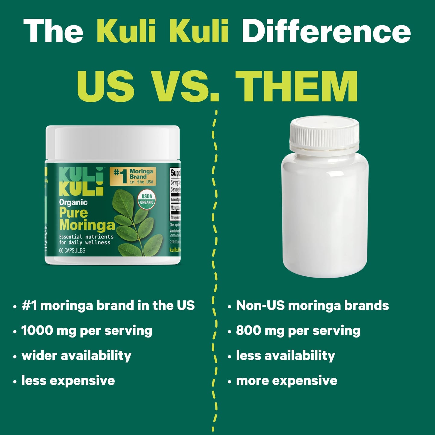 KULI KULI Organic Pure Moringa Capsules, 60 CT - PrimeBioHealth - canada supplements