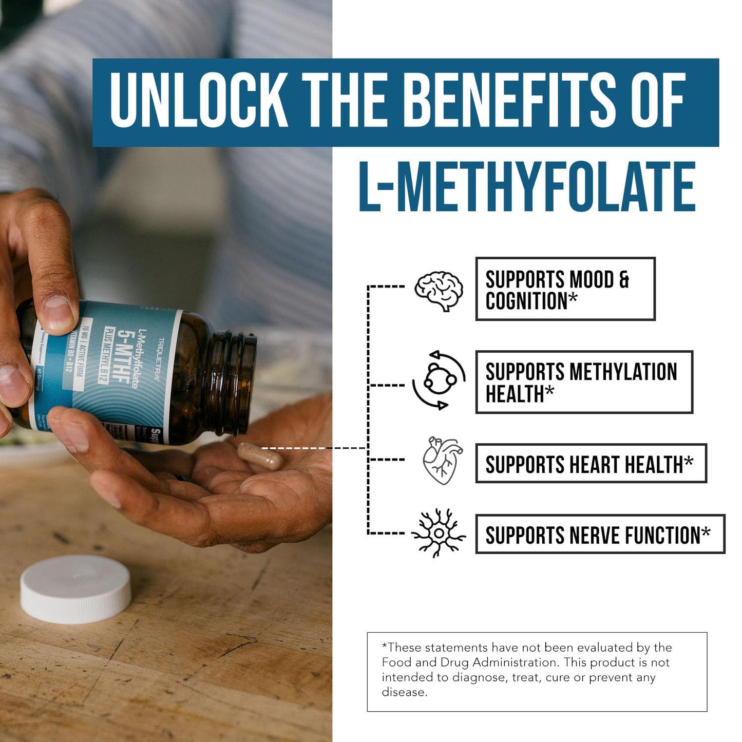 L Methyl Folate 15mg Plus Methyl B12 Cofactor – High Potency, Active 5-MTHF Form - Supports Mood, Methylation, Cognition – Bioactive Forms of Vitamin B9 & B12 (60 Capsules – 60 Servings) - PrimeBioHealth - canada supplements