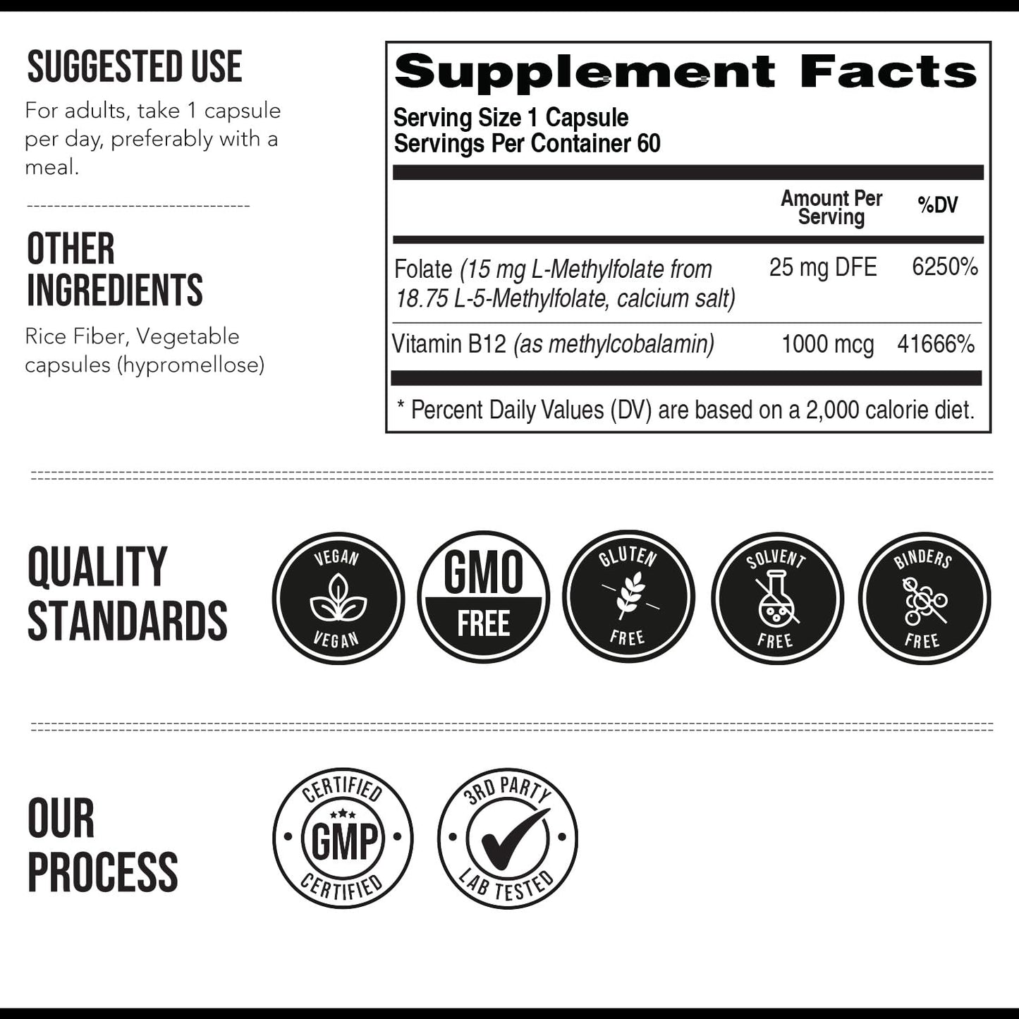 L Methyl Folate 15mg Plus Methyl B12 Cofactor – High Potency, Active 5-MTHF Form - Supports Mood, Methylation, Cognition – Bioactive Forms of Vitamin B9 & B12 (60 Capsules – 60 Servings) - PrimeBioHealth - canada supplements