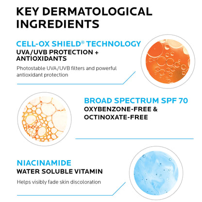 La Roche-Posay Anthelios UV Correct Sunscreen Moisturizer SPF 70, Daily Anti-Aging Face Moisturizer with Niacinamide - PrimeBioHealth - canada supplements