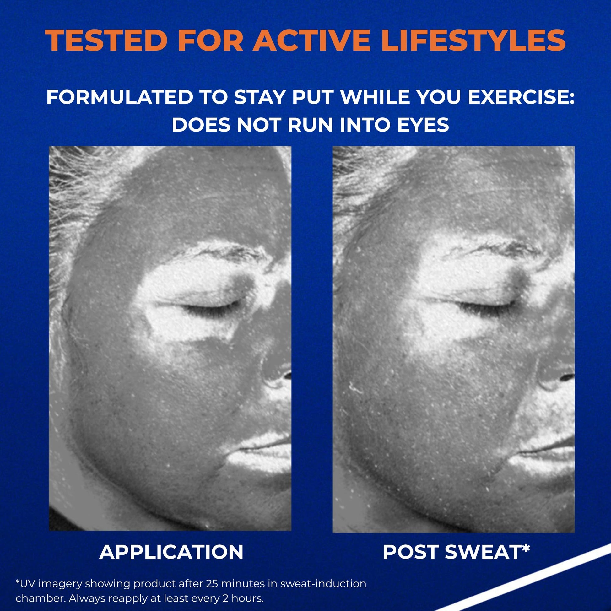 La Roche-Posay Anthelios UV Pro-Sport SPF 50 Sunscreen for Face & Body, Water & Sweat Resistant with Non-Drip Formula, Invisible Broad Spectrum Sunscreen Lotion - PrimeBioHealth - canada supplements