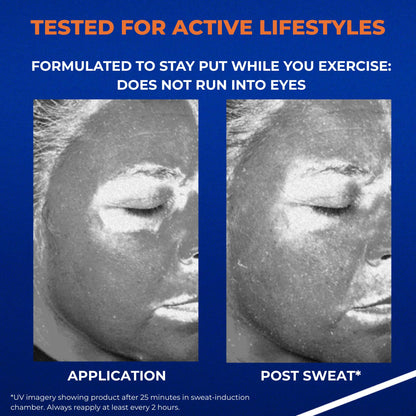 La Roche-Posay Anthelios UV Pro-Sport SPF 50 Sunscreen for Face & Body, Water & Sweat Resistant with Non-Drip Formula, Invisible Broad Spectrum Sunscreen Lotion - PrimeBioHealth - canada supplements