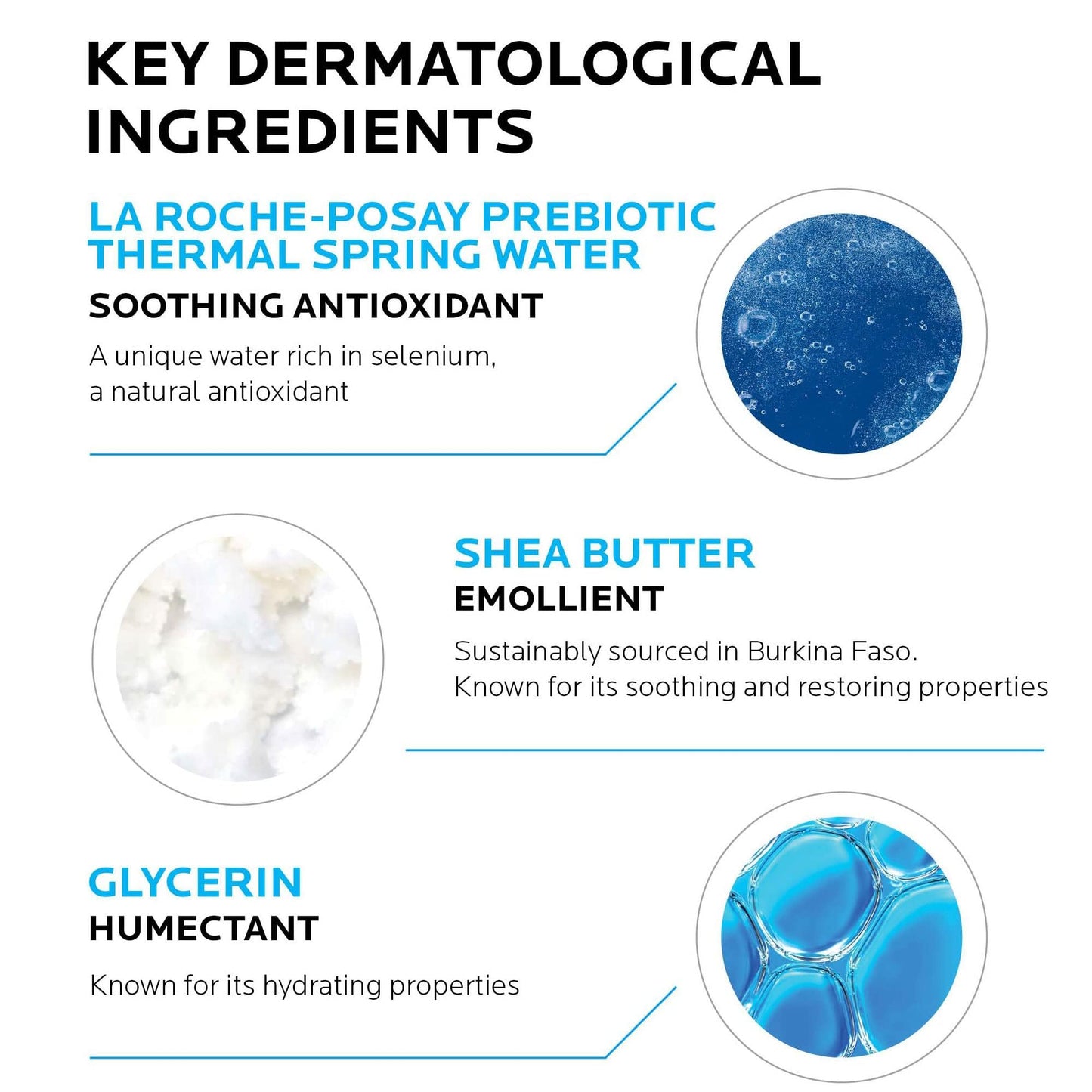 La Roche-Posay Lipikar Body Lotion Daily Repair Moisturizing Cream, Fragrance Free Body - PrimeBioHealth - canada supplements