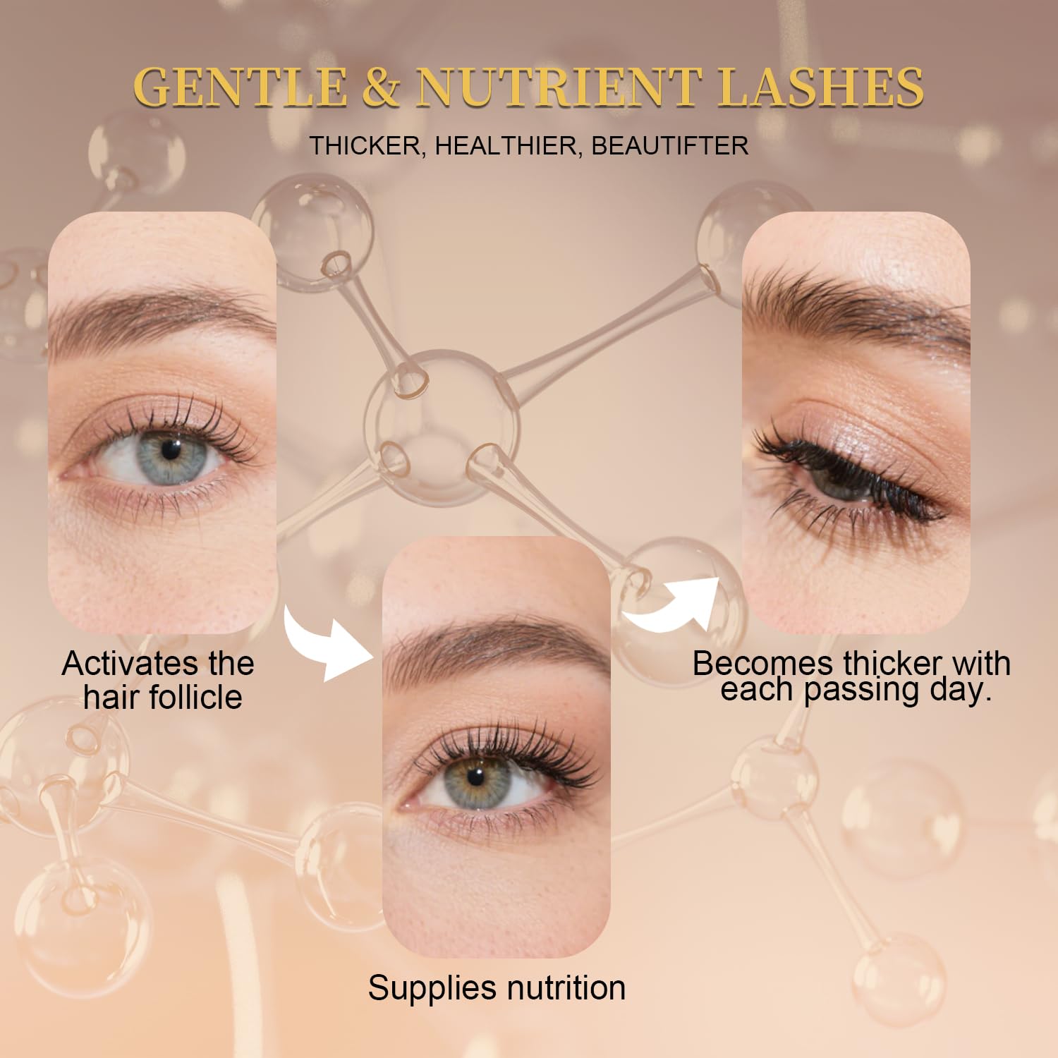 Lash Serum for Eyelash Growth, Premium Lash Enhancing Serum with Advanced Formula Volumizing Longer Fuller - PrimeBioHealth - canada supplements
