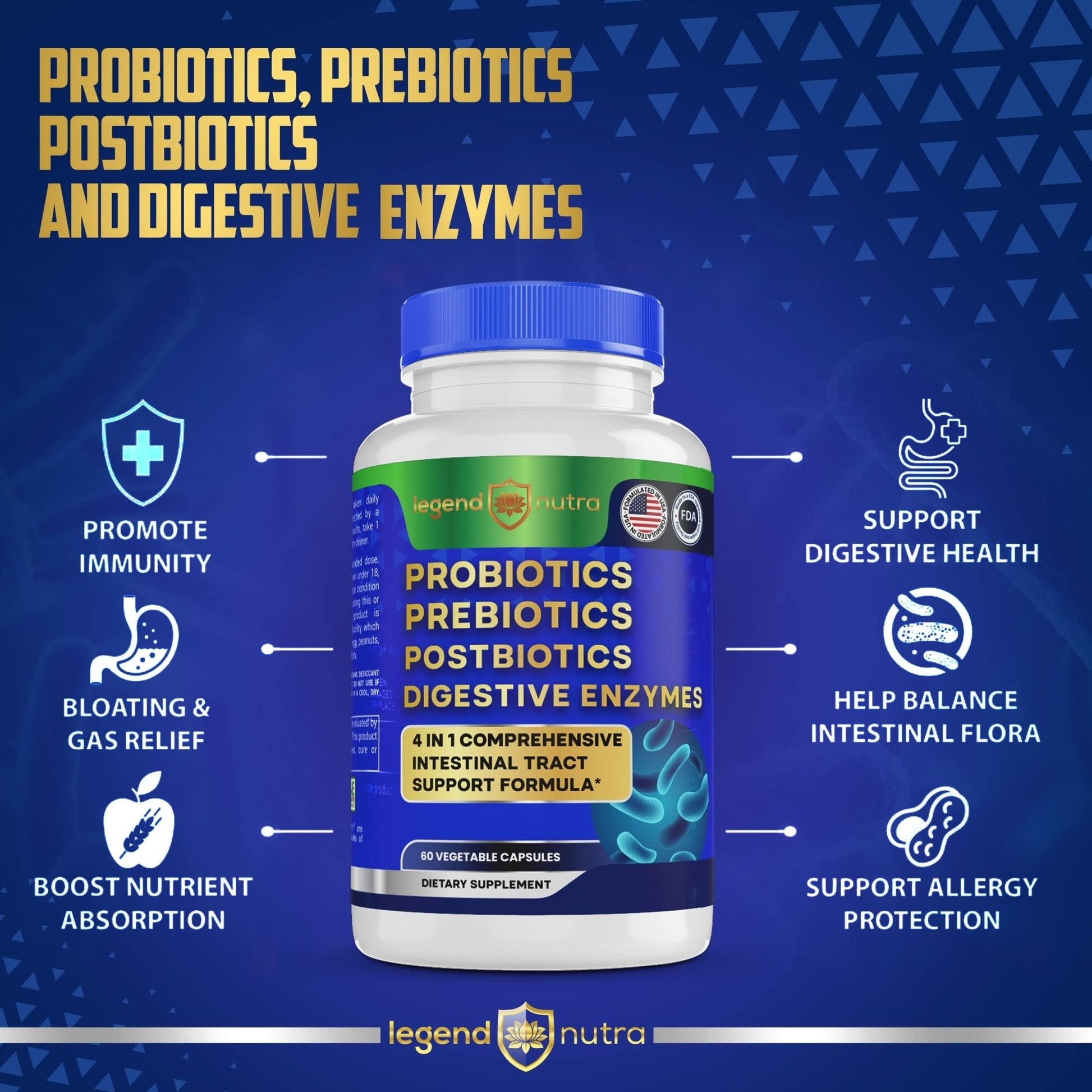 Legend Nutra Probiotics Prebiotics Postbiotics Digestive Enzymes 4 in 1 Formula 60 Count (Pack of 1) - PrimeBioHealth - canada supplements