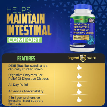 Legend Nutra Probiotics Prebiotics Postbiotics Digestive Enzymes 4 in 1 Formula 60 Count (Pack of 1) - PrimeBioHealth - canada supplements
