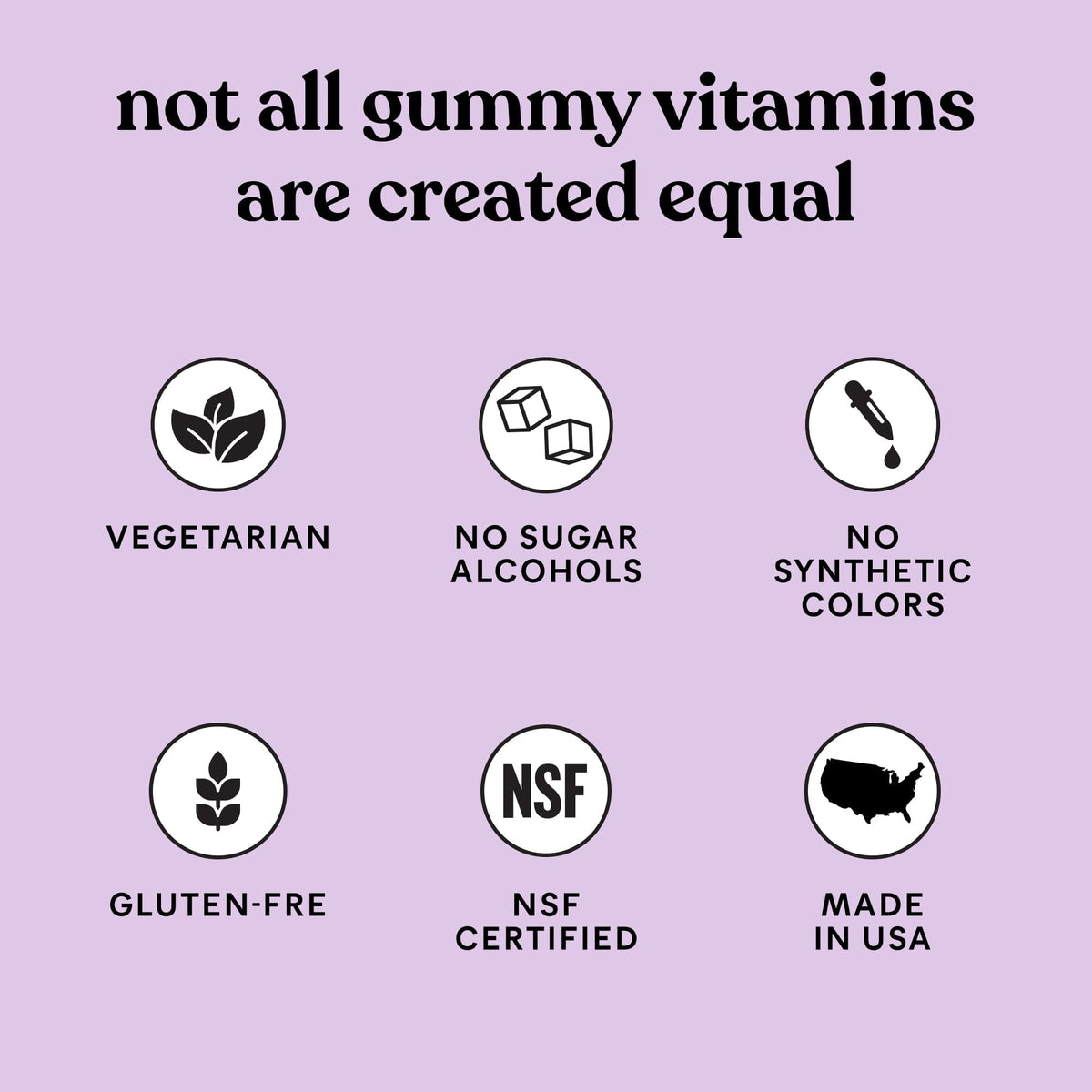Lemme Creatine Monohydrate Gummies for Women and Men, 5g Dose to Support Lean Muscle, Strength, Recovery, Cognitive Health, w/Ginseng for Absorption - PrimeBioHealth - canada supplements